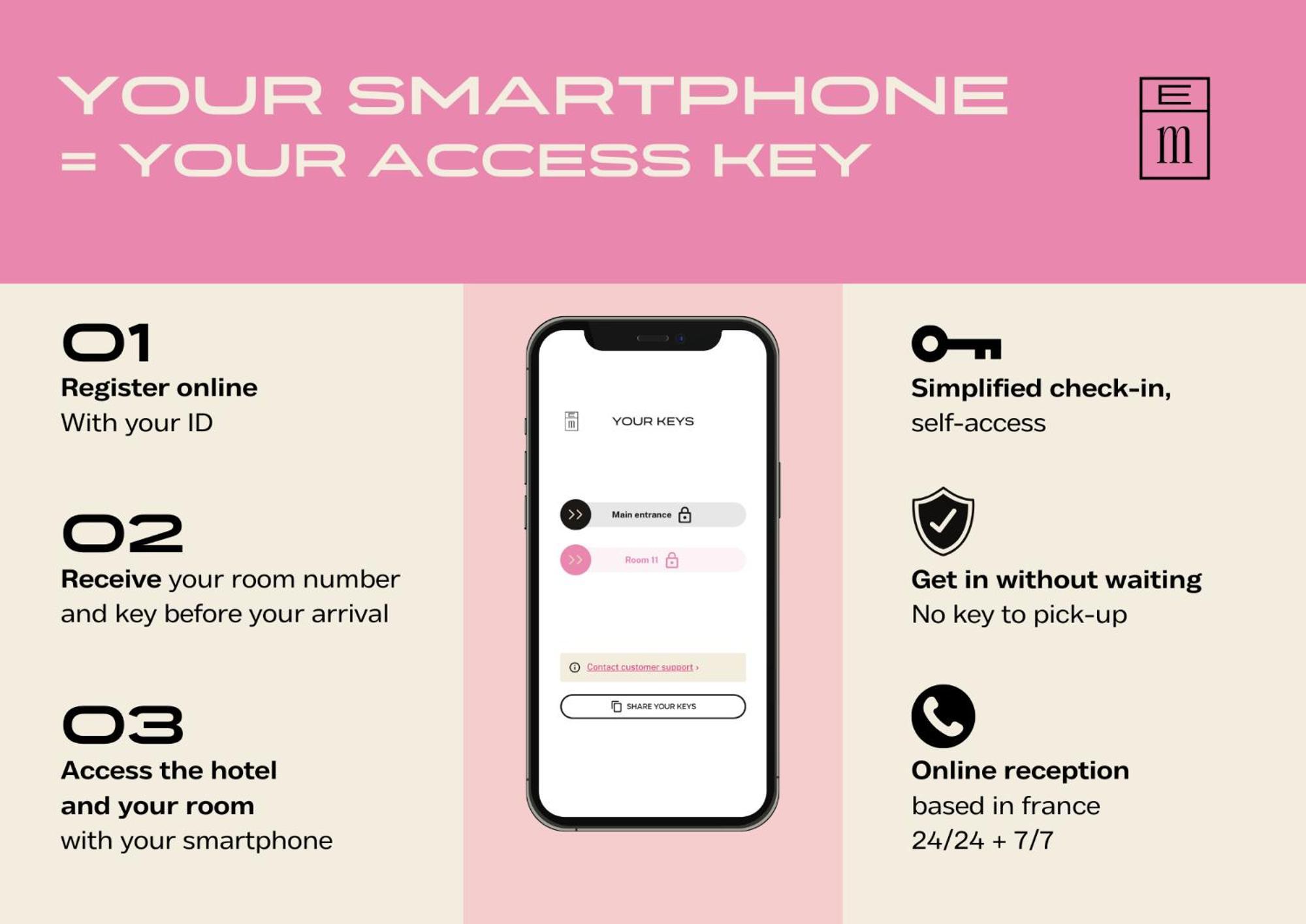 Hotel Cloitre - Entree Autonome, Reception En Ligne - Encore Mieux Орлеан Экстерьер фото